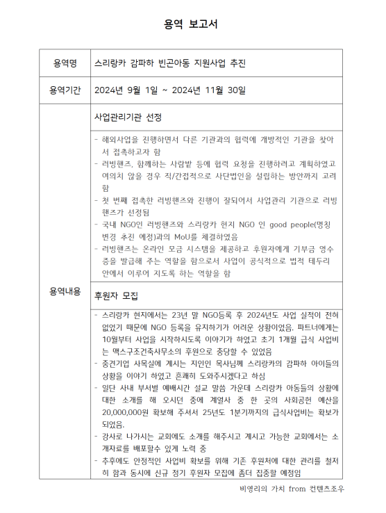 스리랑카 감파하 빈곤아동 지원사업 추진